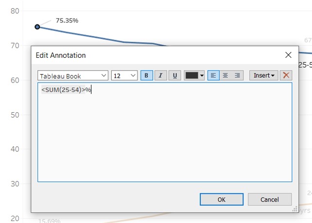 Screenshot of Annotation of Mark
