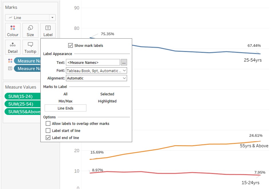 Screenshot of Labelling of Lines