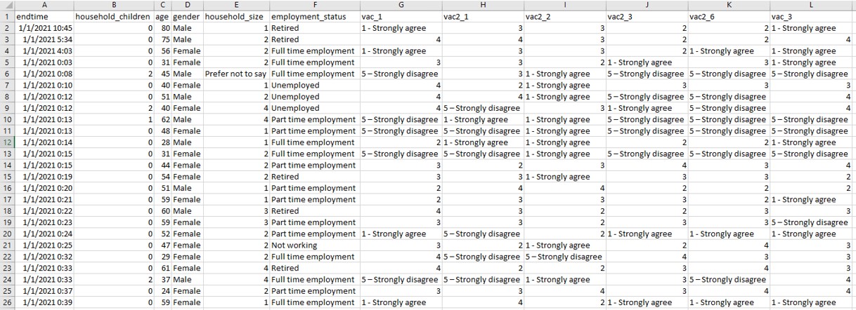 Remaining dataset after extracting Jan 2021 data