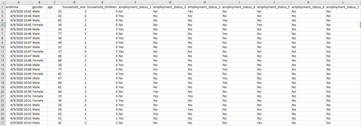 Employment status recorded over separate variables