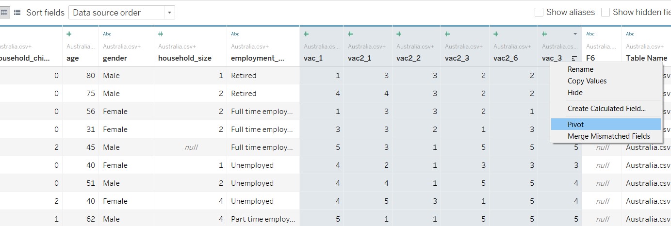 Pivoting of survey responses