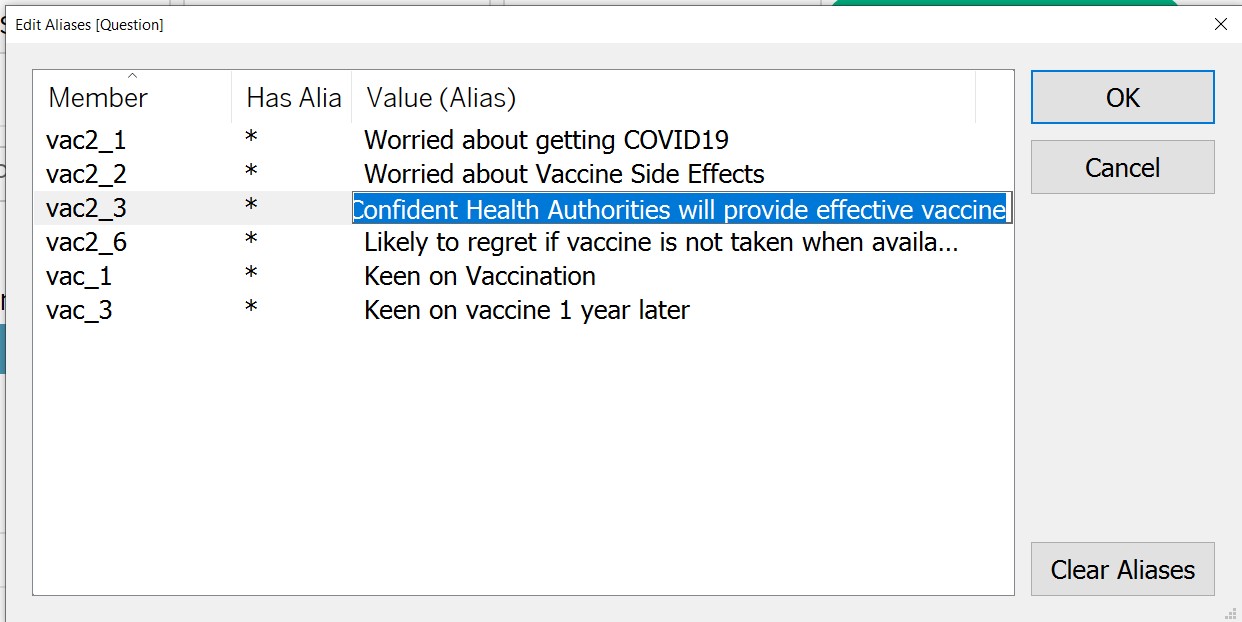 Editing aliases for Question field