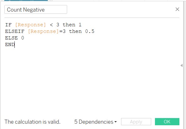 Creation of Count Negative field