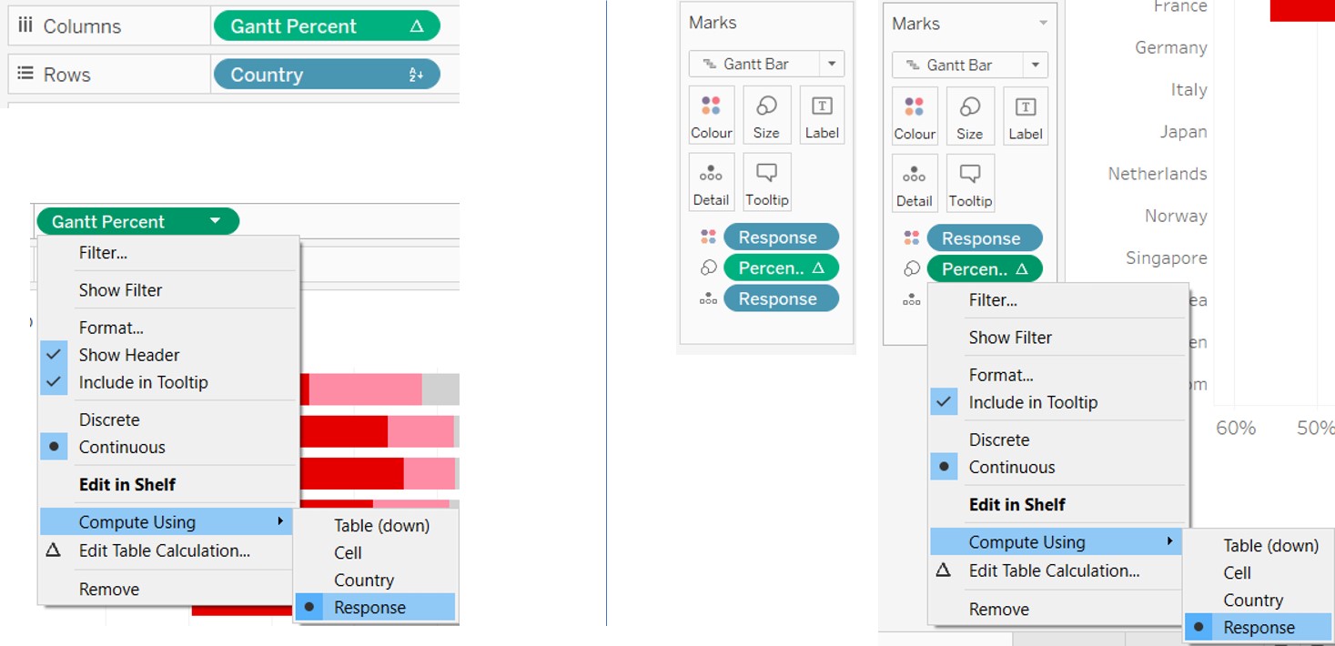 Creation of Gantt Percent