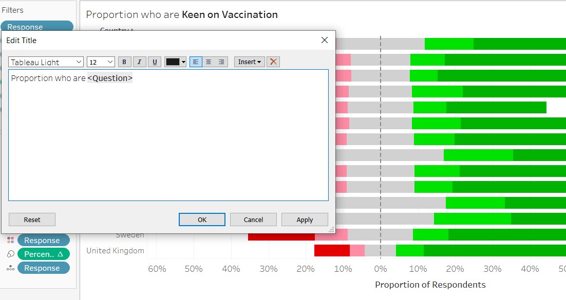 Rename title of the chart