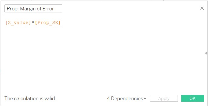 Creation of Prop_Margin of Error