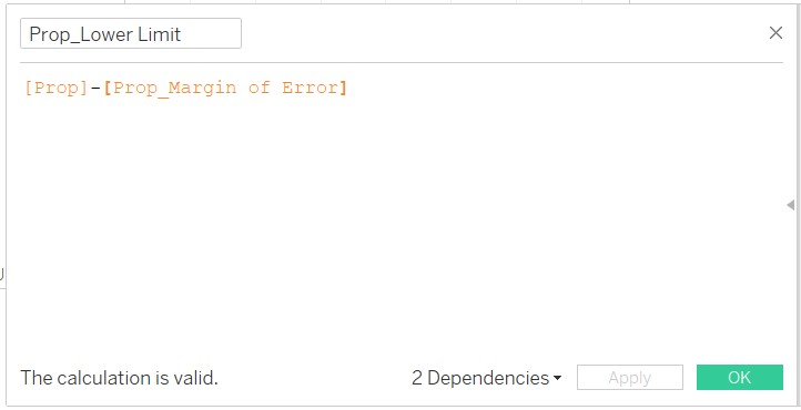 Creation of Prop_Lower Limit