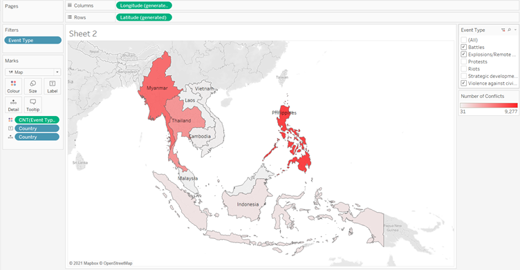 Overview by Violent Events
