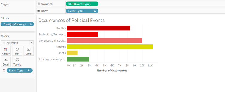 Re-size bar chart to ensure fit in Tooltip window