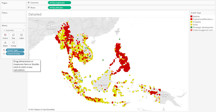 Colour by Event Type