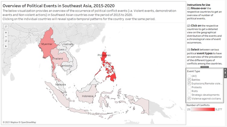 Philippines has most number of Violent Events