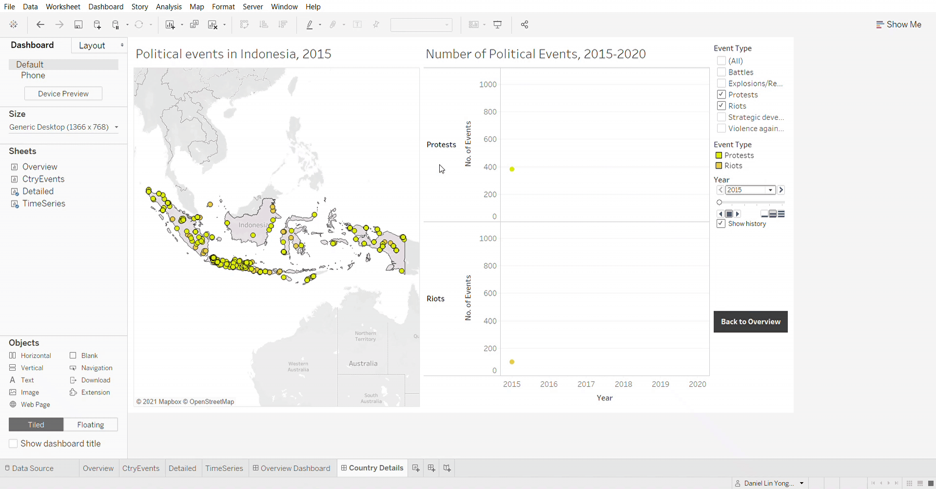Outward shift in concentration of Demonstration Events